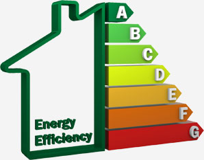 Programma Efficienza Energetica